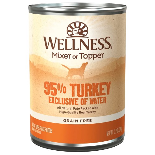 WELLNESS 95% TURKEY